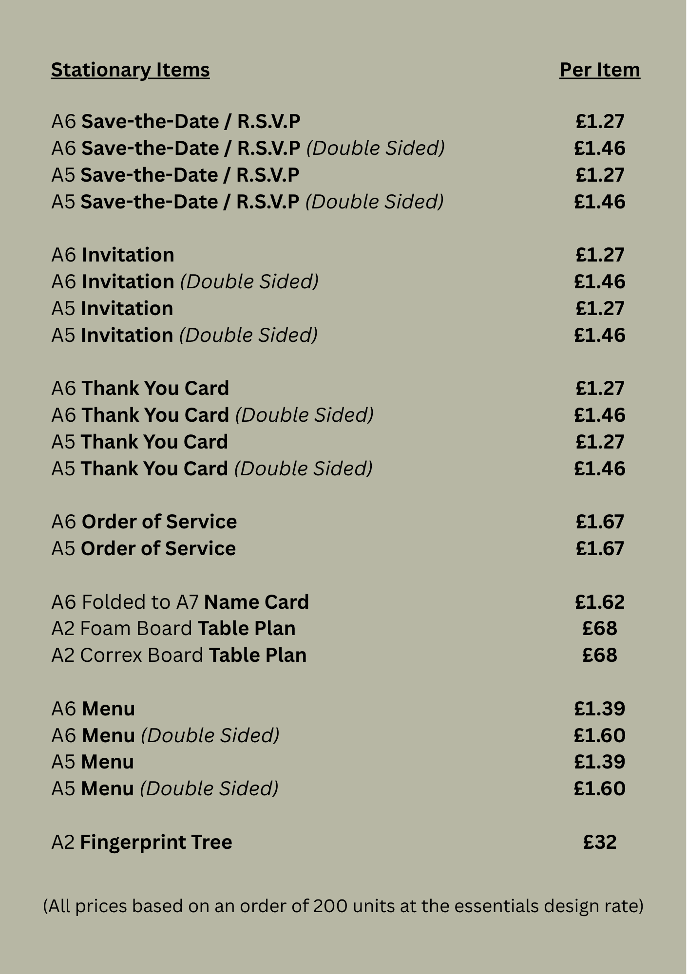 2026 Price Guide for ALÈCLEE Designs: Weddings